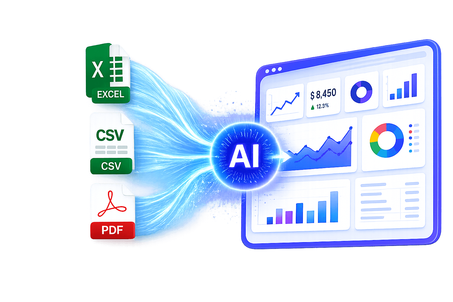 AI Dashboard Builder