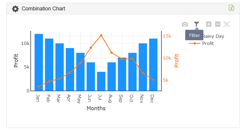 how-to-add-filter-and-sort-data-option-to-a-chart-without-programming