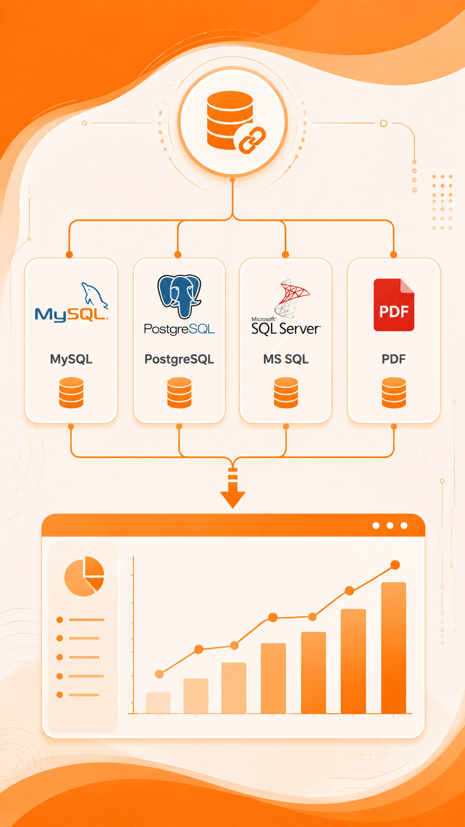  Connect Any Data Source