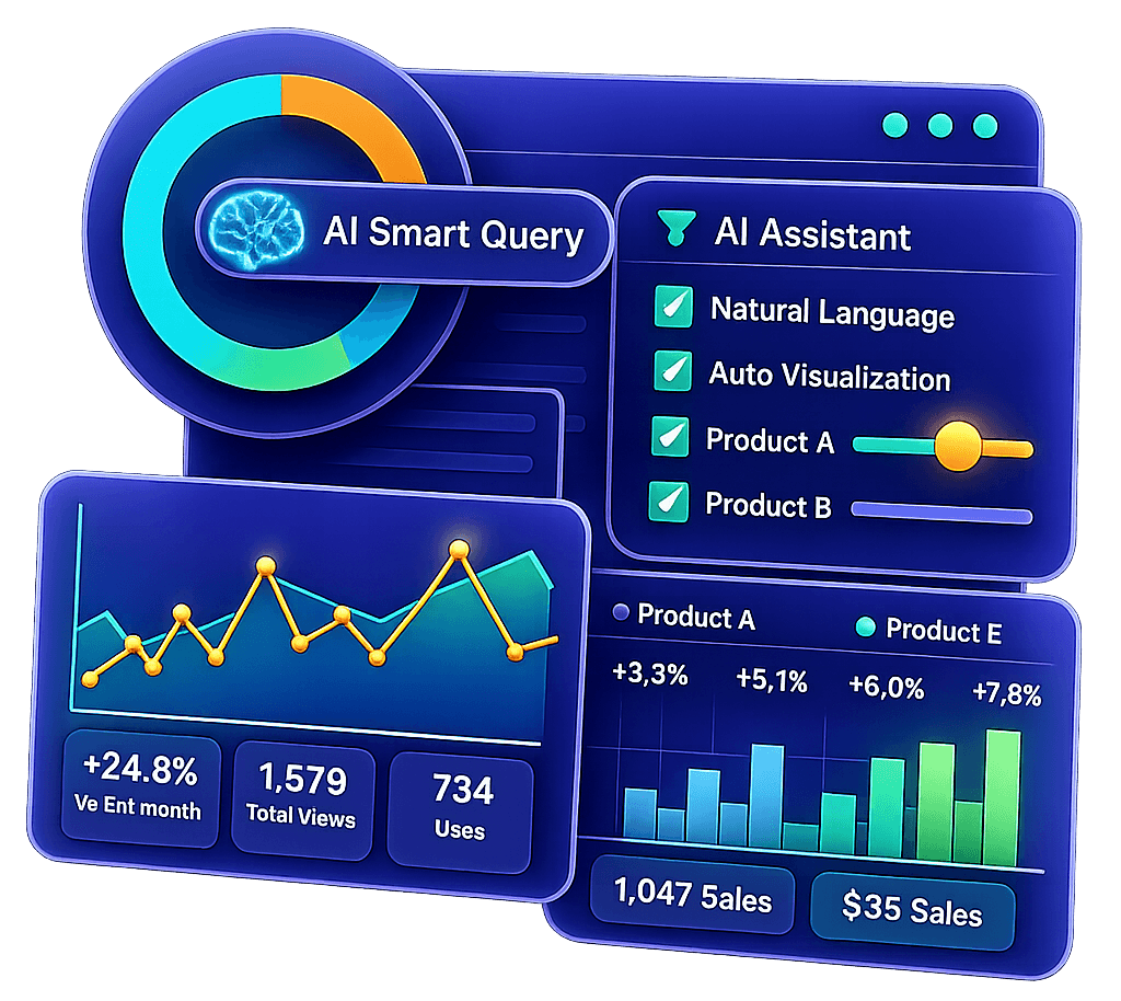 Dashboard Builder Interface