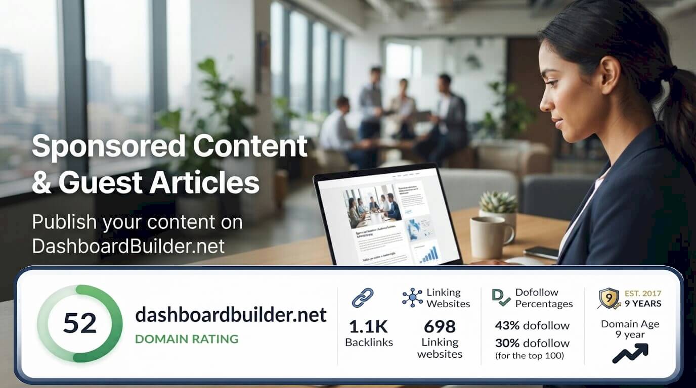 Sponsored Content & Guest Articles
