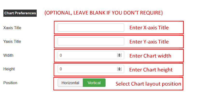 Joomla extension chart properties