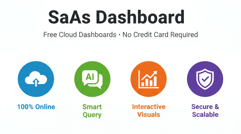 SaaS Dashboard — Free...