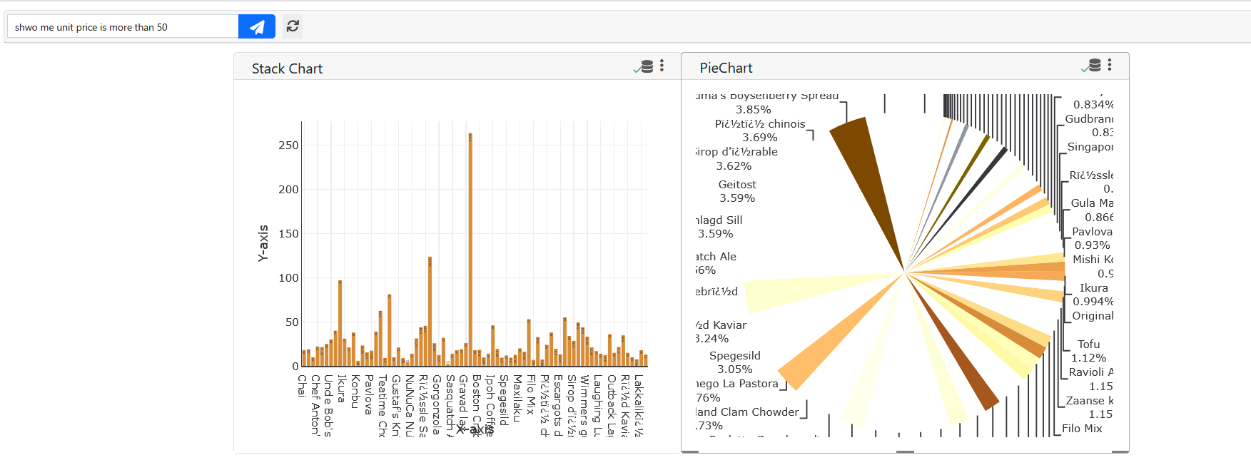Use Smart Query Usage