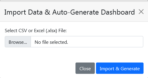AI Dashboard Generator - Step 3